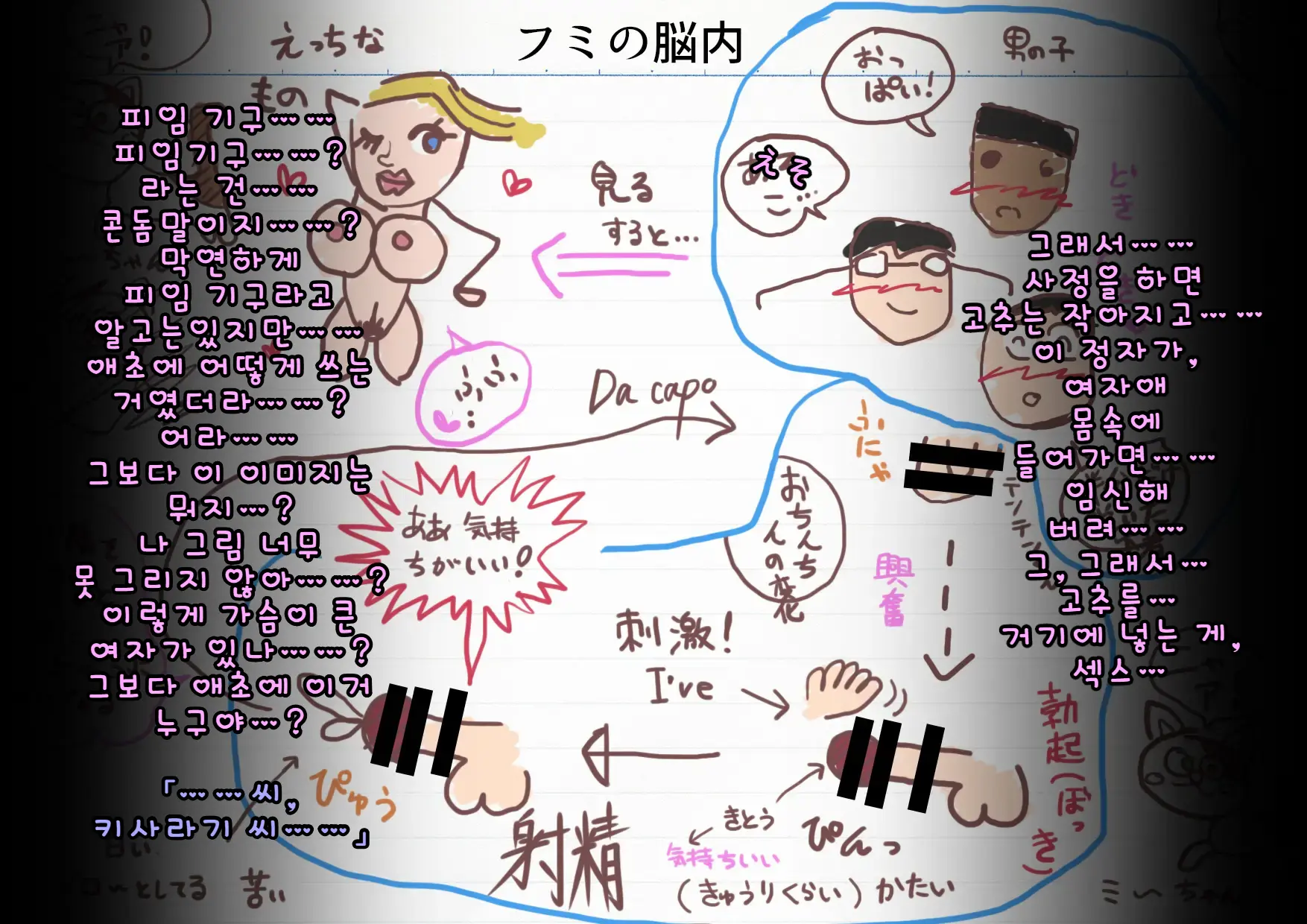 Doutei Shojo Sotsugyoushiki -Sex Shinai To Sotsugyou Dekinai Koukou- | 동정 처녀 졸업식 ~섹스하지 않으면 졸업할 수 없는 고등학교~